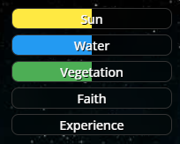 Status Meters